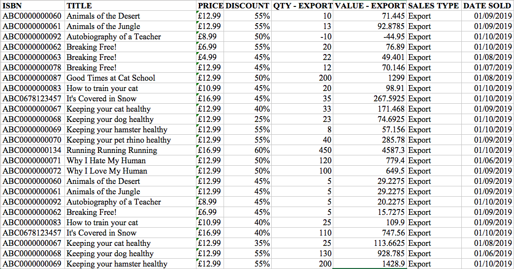 1a_Sample_Sales_Spreadsheet.png