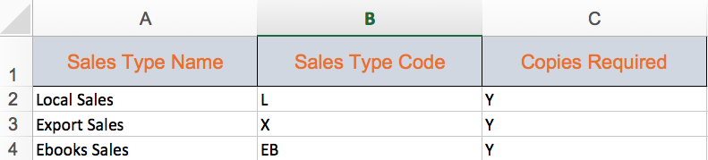 Sales_Types.png
