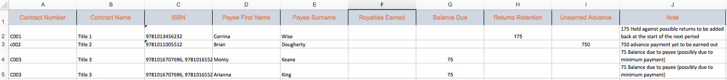 Outstanding_Income.png