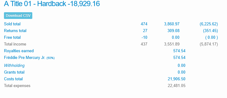 Screenshot 2025-11-05 at 11-29-10 A Title 01 - List of Works - Demonstration Publisher.png