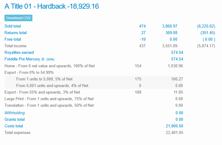 Screenshot 2025-11-05 at 11-29-18 A Title 01 - List of Works - Demonstration Publisher.png