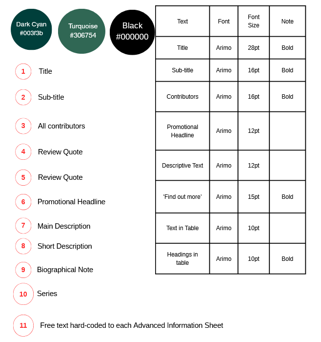 Marc up AI design part 2.png